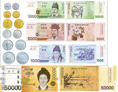 800000won|800000 Won Hàn Quốc đến Đồng việt nam .